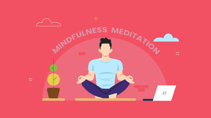 What Role Does Mindfulness Meditation Play In The Practice Of μηλε?